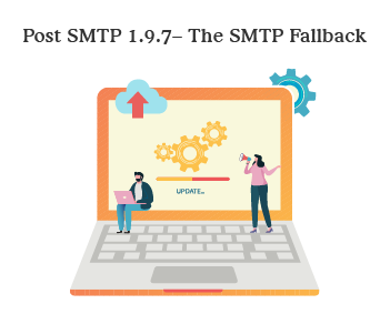 1.9.7– The SMTP Fallback