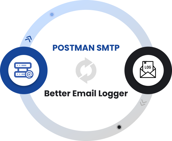 Better Email Logger Extension For Post SMTP