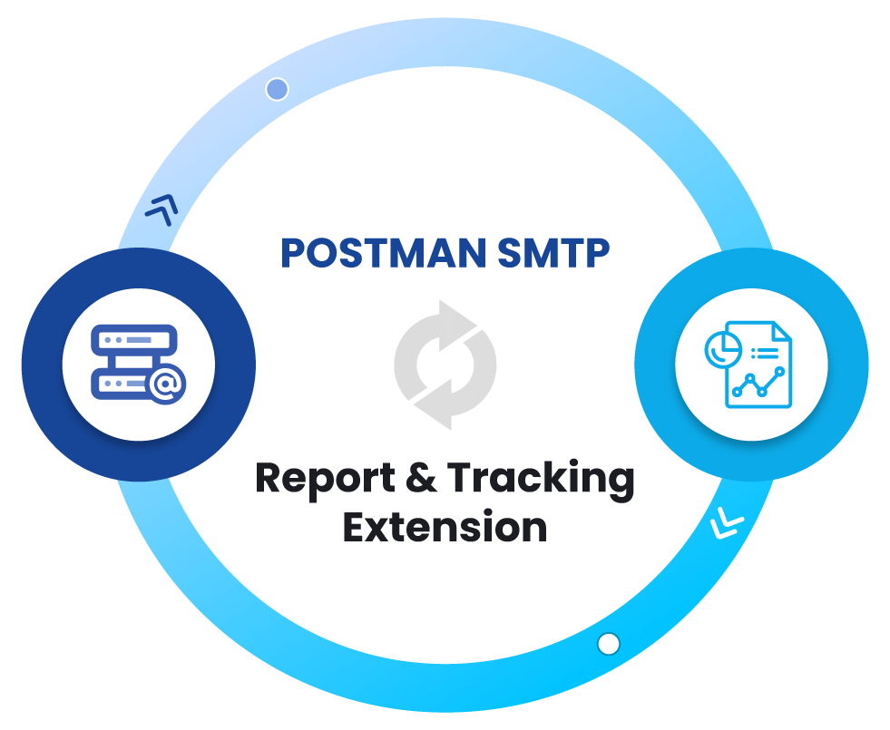 Post SMTP reporting and tracking pro extension