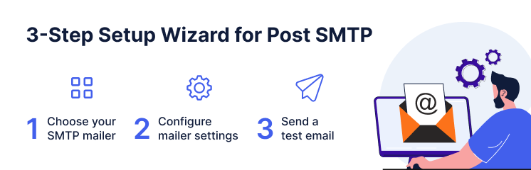 New 3-Step Setup Wizard for Post SMTP
