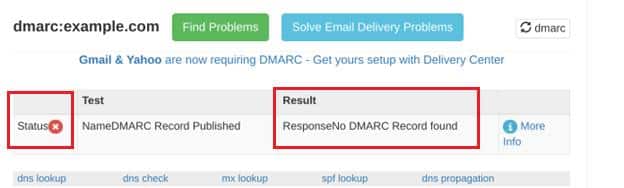 No DMARC Record