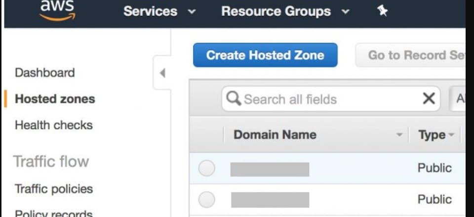 Accessing Hosted Zones in AWS Route 53