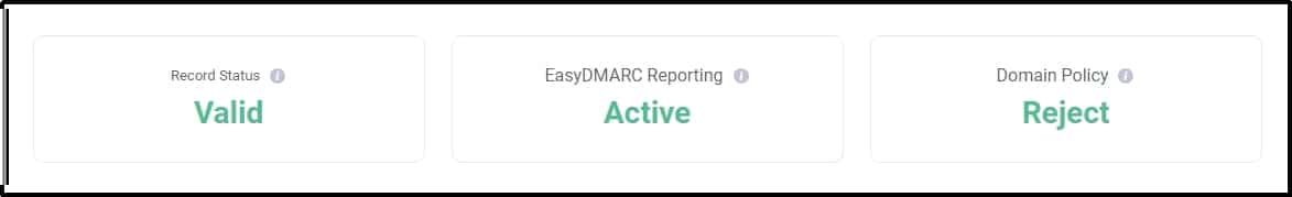 Screenshot of a dashboard showing the status of DMARC records.