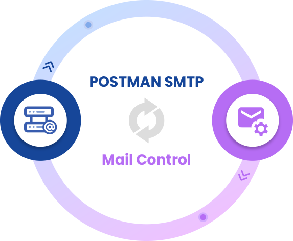 Post SMTP Mail Control